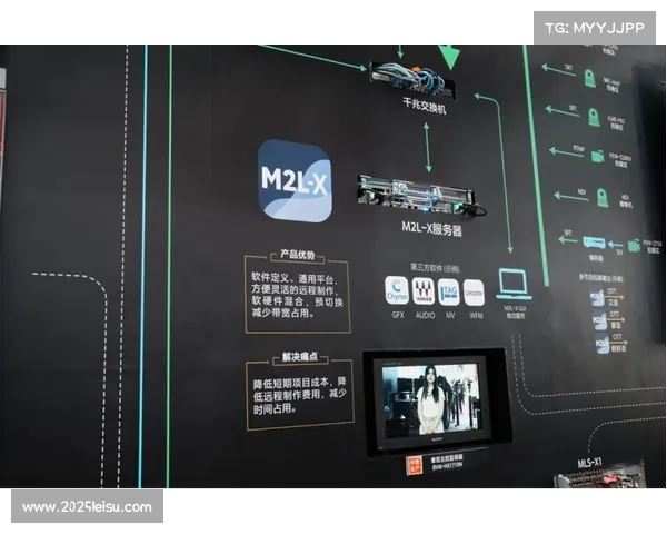 转播服务商正从硬件堆叠迈向软件定义 构筑起弹性化的内容产出新格局