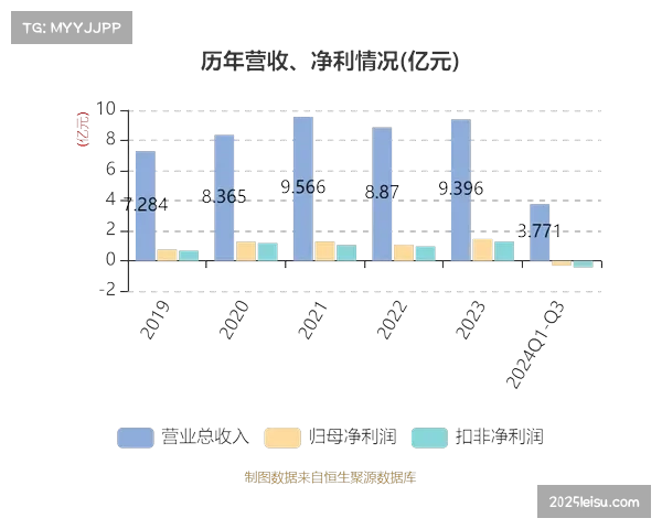 德甲冬窗转会盘点:总投入2.1亿欧元创近五年同期新高